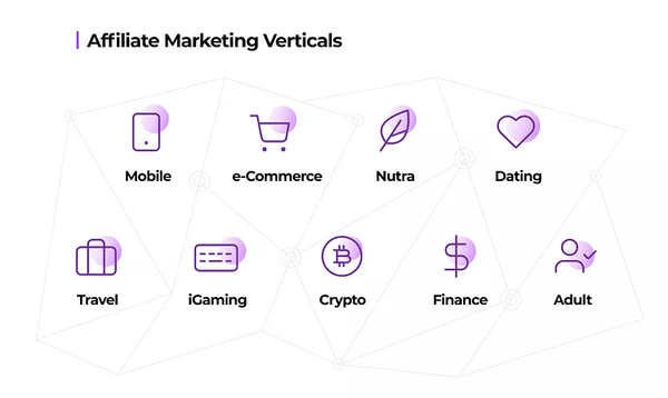 Verticals in affiliate marketing: What types are there?